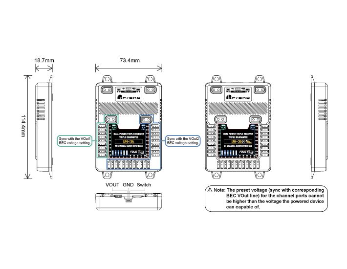 Zohd kopilot store telemetry